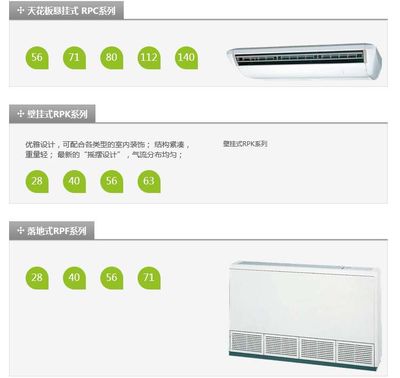 深圳日立中央空調工程 為酒店提供高效供暖的綜合解決方案